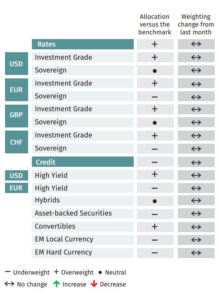 fixed income.JPG